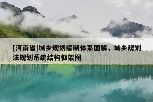 [河南省]城鄉(xiāng)規(guī)劃編制體系圖解，城鄉(xiāng)規(guī)劃法規(guī)劃系統(tǒng)結(jié)構(gòu)框架圖